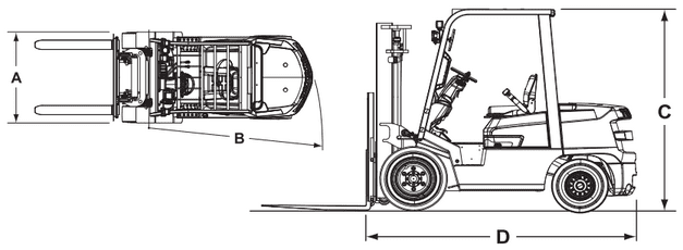 Main Detile Specification Toyota FDZN20.25.30 win equipment 081369614067