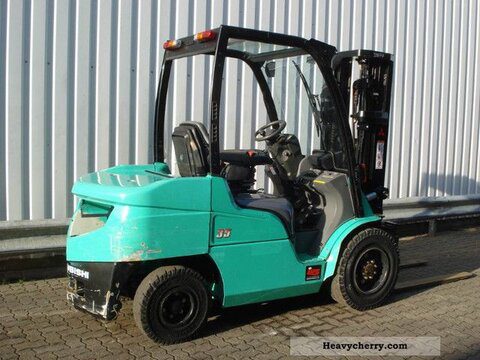 Harga Forklift Mitsubishi 3.5 Ton Win-Equipment