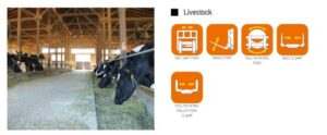 Forklift Attachment Livestock - Win Equipment