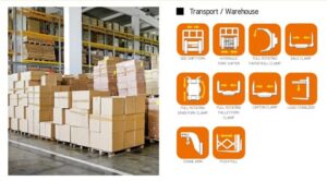 Forklift Attachment Transport - Win Equipment